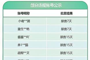 GOAT来了~网坛巨星德约科维奇现场观看湖人vs勇士